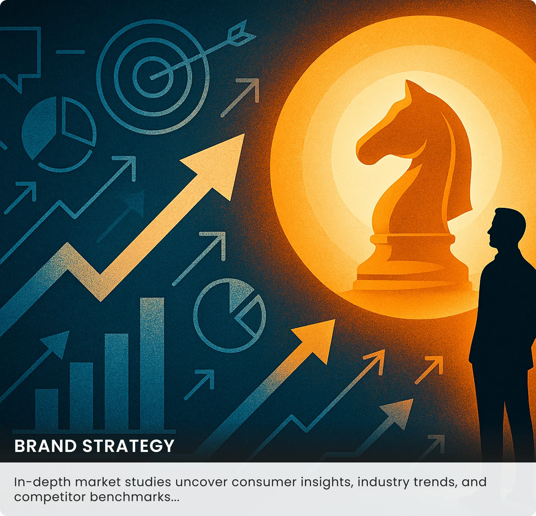 Brand Strategy - WBC Labs