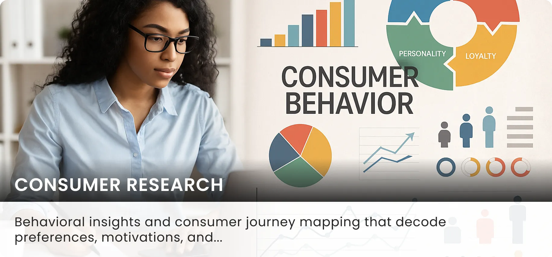 Consumer Research - WBC Labs